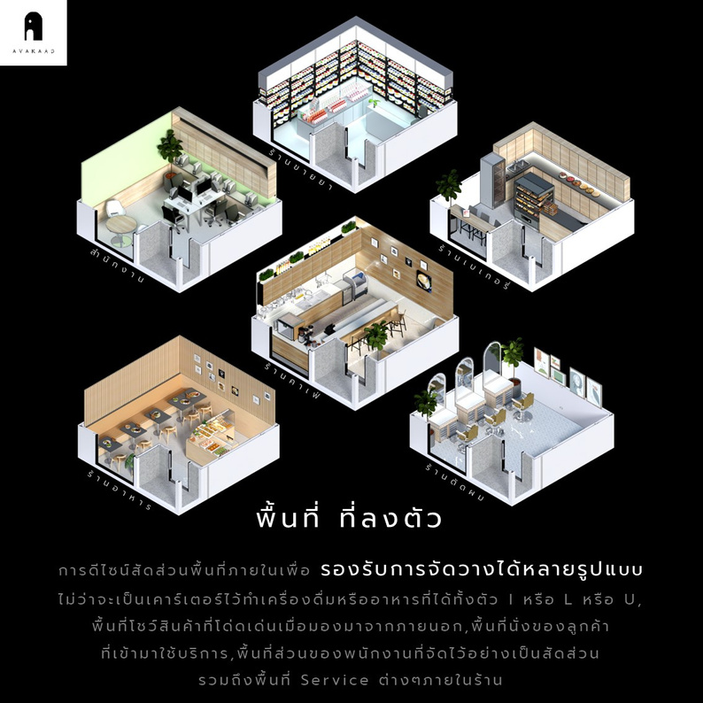 ออกแบบร้านค้า,Shop design,สถาปนิก,อินทีเรีย,แบบสำเร็จรูป,แบบร้าน,แบบร้านกาแฟ,ออกแบบร้านกาแฟ,Shop drawing 
แบบร้านค้าสำเร็จรูป